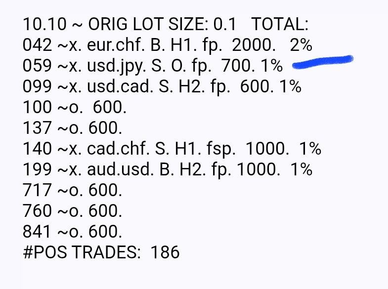 1 ON 1 TUTORING ~ FOREX TRADING ~ 1 MONTH