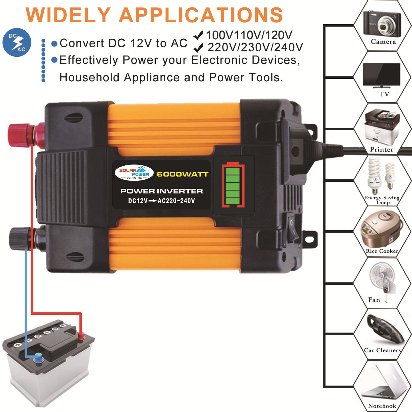 250W OR 500W POWER INVERTER ~ 12VDC TO 110VAC