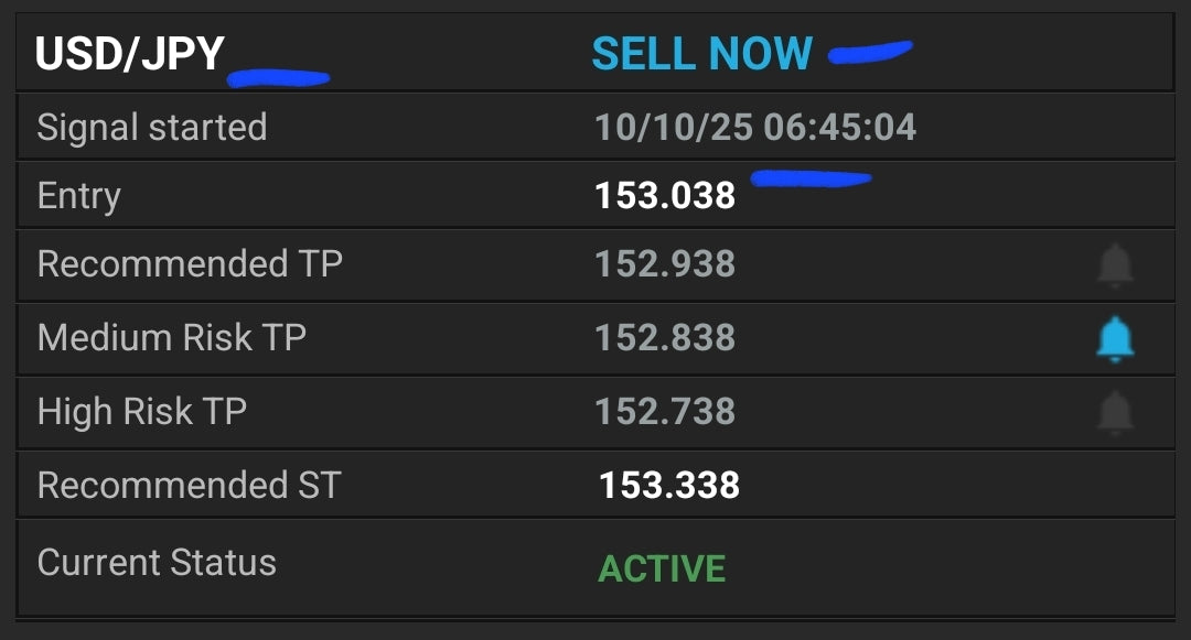 INVEST $100K WITH ME ~ 1 YEAR LOAN 10% RETURN ON YOUR INVESTMENT